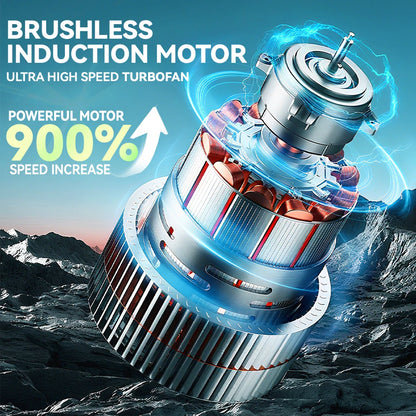 SZUK C012MAX 985000PA Car Vacuum Cleaner Portable Handheld Mini Vacuum Cleaner Cordless Powerful Car Cleaner Home Appliance
