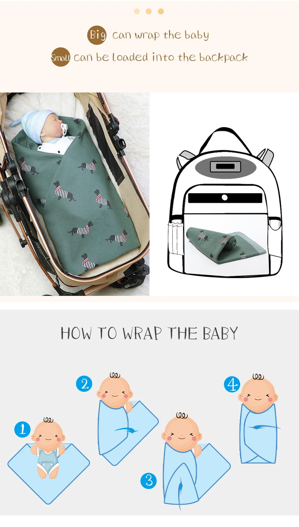 Baby Blankets Newborn Cartoon Swaddle Wrap Monthly Blankets 100%Cotton Knitted Toddler Infant Outdoor Playing Clip Mats 100*80cm