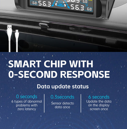 T121 USB/Solar TPMS Car Tyre Monitor with 4 External Temperature Sensors Digital LCD Display 0-6.8Bar Tire Pressure Gauge