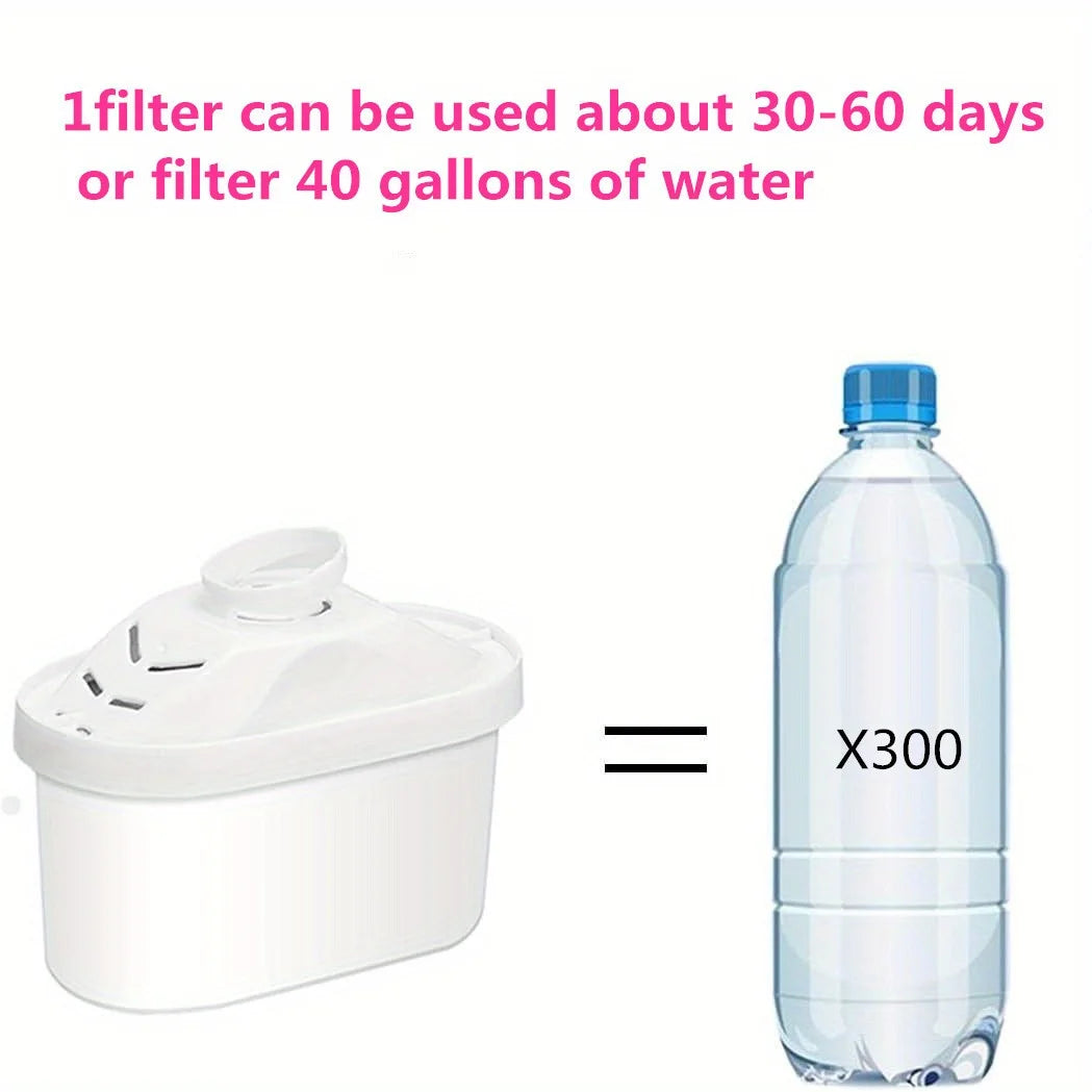 2.5L/88OZ Water Filter Pitcher,Kitchen Water Filter,Water Jug Activated Carbon Alkaline Filtration Net,Water Purifier Cold Kettl