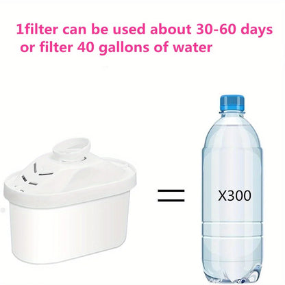 2.5L/88OZ Water Filter Pitcher,Kitchen Water Filter,Water Jug Activated Carbon Alkaline Filtration Net,Water Purifier Cold Kettl