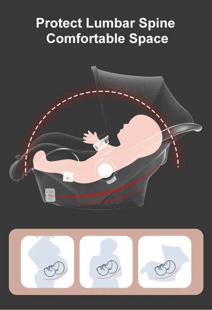 universal bassinet rocker stand,ISOFIXBase,adjustable car seat,foldable,lightweight baby bassinet,portable baby bassinet,newborn