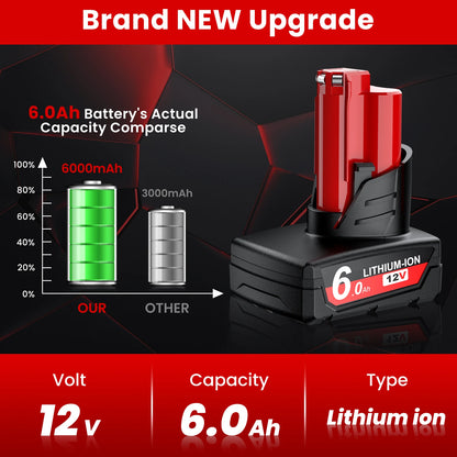 Battery Replacement for Milwaukee M12: 12v Batteries 4.0 ah Lithium Compatible with Milwaukee 12 Volt Cordless Power Tools 4 Pack 48-11-2411 48-11-2440 48-11-2420 48-11-2401 48-11-2425