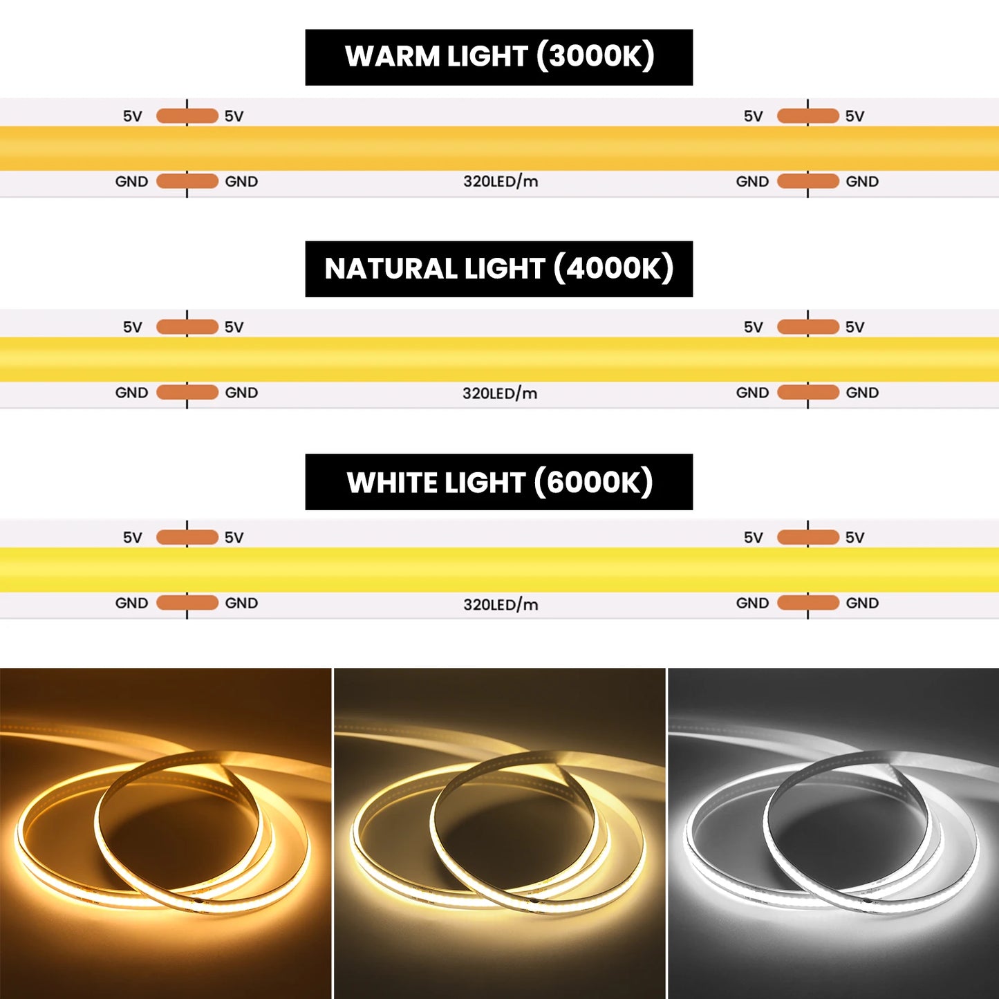 DC 5V USB COB Strip 3MM 5MM 8MM White/Pink/Red/White/Yellow/Yellow/Ice Blue/Green Flexible Ribbon Rope Home Decor TV Backlight