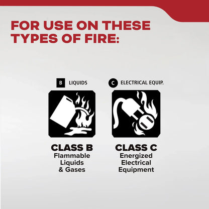 Commercial-Grade Fire Extinguisher for Office, Parking Garages, Single Use 5BC,All-metal construction,Fast and powerful