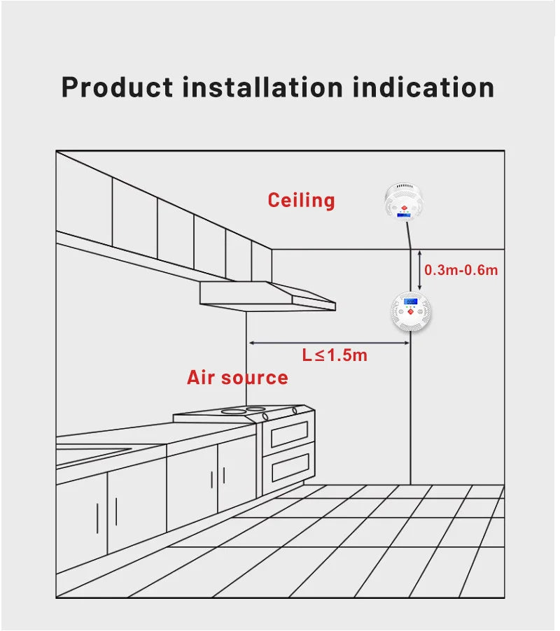 Tuya WiFi Smart Carbon Monoxide Detector Alarm 85dB Sound Warning LCD Digital Display Home Indoor CO Poisoning Siren