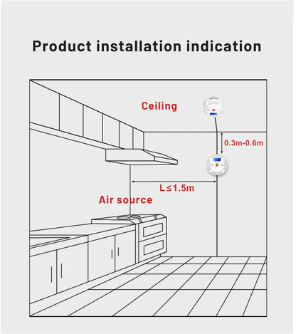 Tuya WiFi Smart Carbon Monoxide Detector Alarm 85dB Sound Warning LCD Digital Display Home Indoor CO Poisoning Siren