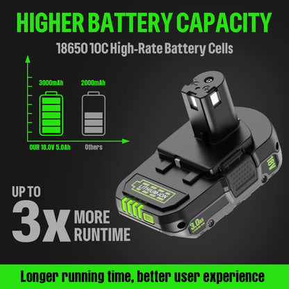18V 3Ah For RYOBI P108 18V Battery Lithium-Ion Power Tools Ryobi P108 P107 P105 P104 P103 P102 Battery Tool Replacement