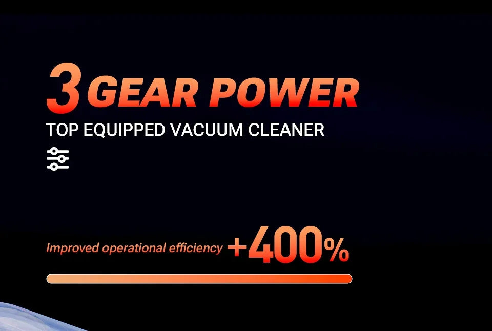 SZUK C012MAX 985000PA Car Vacuum Cleaner Portable Handheld Mini Vacuum Cleaner Cordless Powerful Car Cleaner Home Appliance
