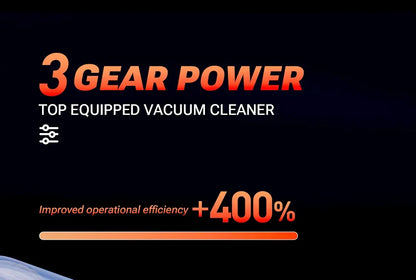 SZUK C012MAX 985000PA Car Vacuum Cleaner Portable Handheld Mini Vacuum Cleaner Cordless Powerful Car Cleaner Home Appliance