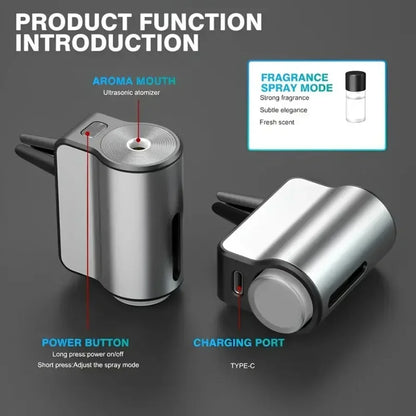 Car air freshener, three intensity adjustable, car aroma diffuser, portable freshener perfume fragrance