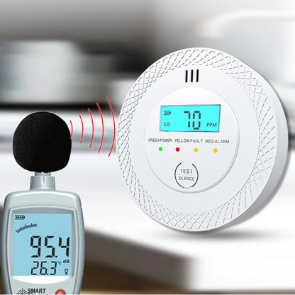 Carbon Monoxide Detectors, CO Detector Battery Operated with Sensitive Sensor, Digital Display and Sound Warning, 85dB High Sensitive Warning CO Detector with LEDs Carbon Monoxide Detector Alarm for Home Depot
