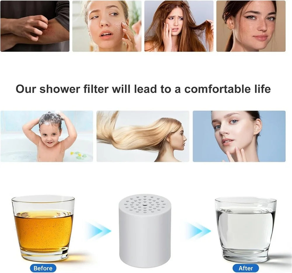 Shower Filter Replacement Cartridge for Hard Water, Universally Compatible with Any Similar Design, Shower Water Softener with High Output