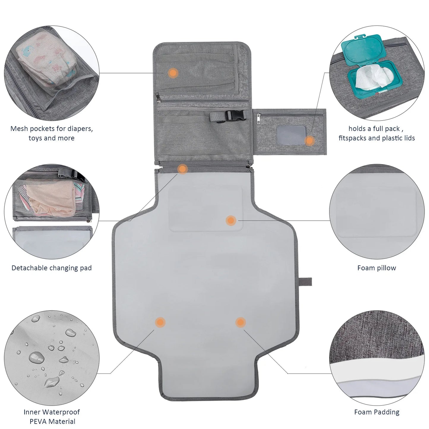 3 in 1 Diaper Changing Pad Portable Baby Changing Pad with Pockets Waterproof Travel Diaper Changing Hand Folding Diaper Bag