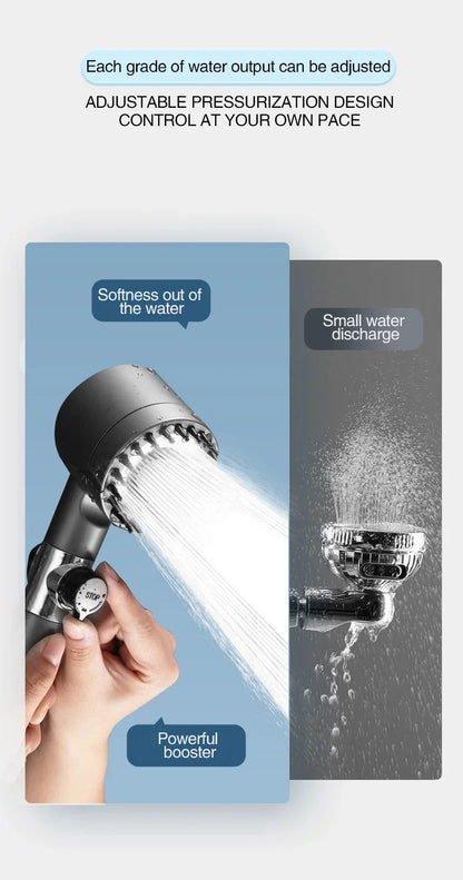 Filtered Shower Head with Handheld, High Pressurized Filter Shower Head 3-mode Adjustable Spray with Massage Brush Rain Faucet Bathroom Accessories