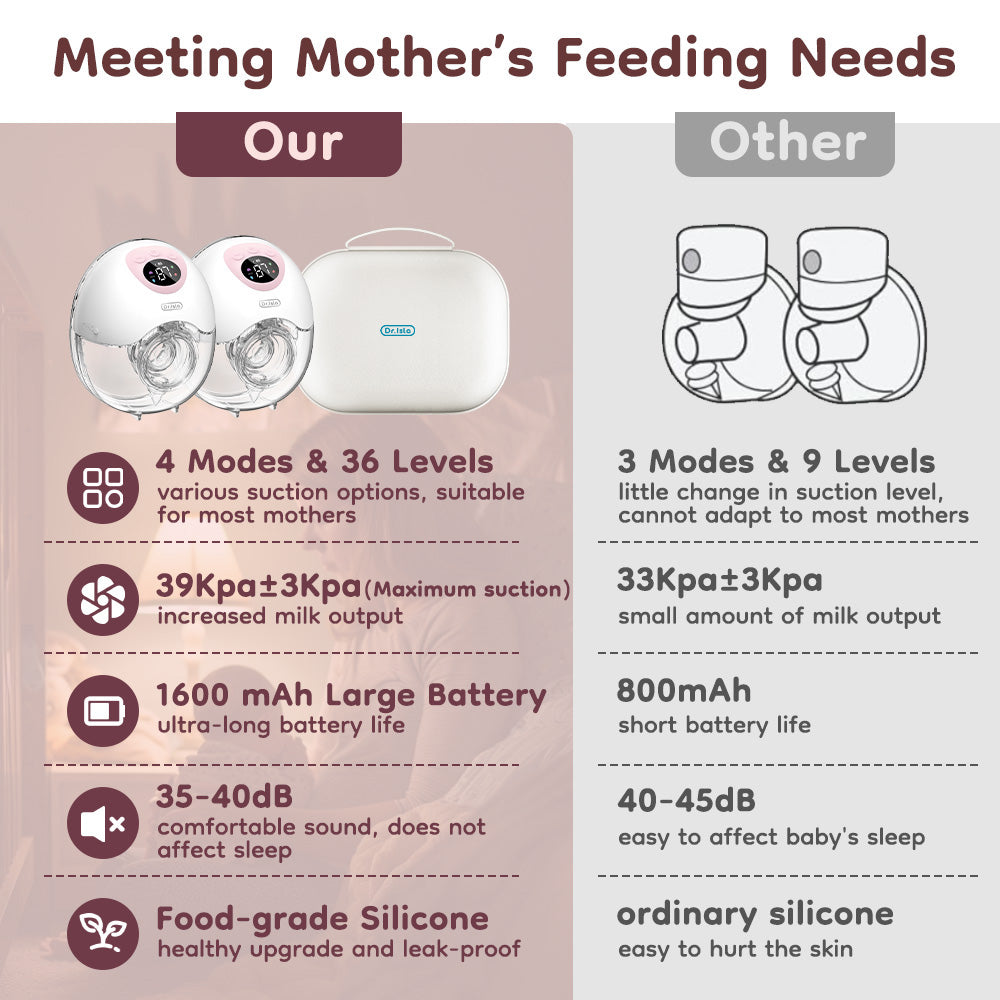 Hands Free Milk Collection Cups for Breast Pump, Wearable Breastmilk Containers, Spill Resistant Design, Small Flange, 2 Pack