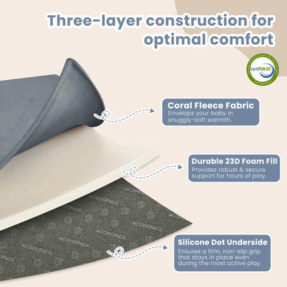 Baby Play Mat for Floor,1.3" Thick Elasti-Foam 50"×50" Playpen Mat for Tummy Time,Water Repellent Soft Coral Velvet for Toddler,Infant,Kids,Non-Slip Backing Safe for Crawling