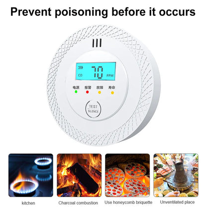Carbon Monoxide Detectors, CO Detector Battery Operated with Sensitive Sensor, Digital Display and Sound Warning, 85dB High Sensitive Warning CO Detector with LEDs Carbon Monoxide Detector Alarm for Home Depot