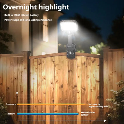 Clip On Solar Lights Outdoor COB LED Security Light Solar Charging 360° Rotatable Rainproof Motion Sensor Auto On/Off For Outdoor