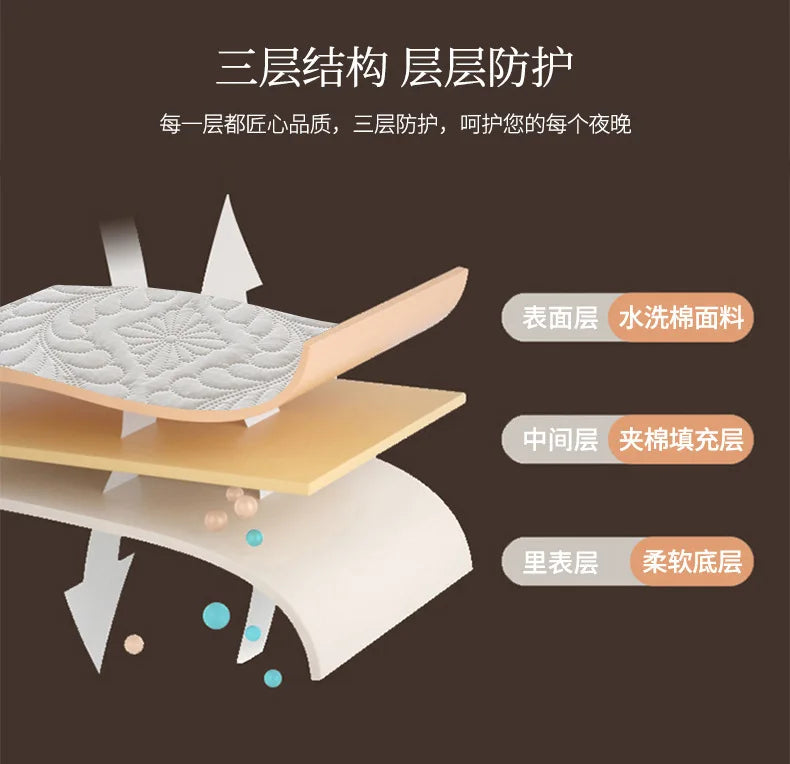 2025 new simple solid color washed cotton waterproof padded fitted sheet, No pillowcase, household mattress protective cover