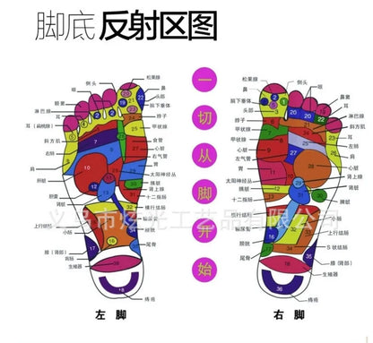 Massage pad plantar finger pressure plate foot massage sensory toy children and adults thickened to relieve tension fun game mat