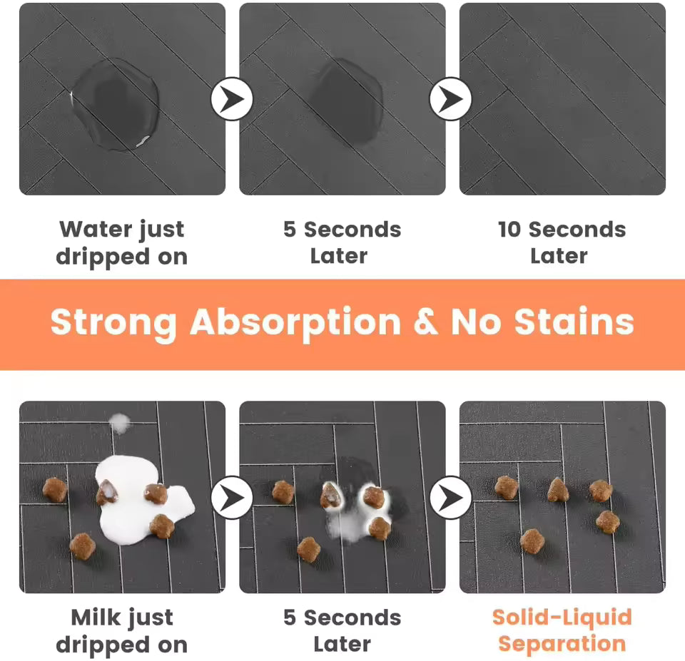 Super Absorbent Dog Food Mat ,Non-Slip Bowl Mat for Food and Water  with Waterproof Rubber Backing, Quick Dry Water Mat for Dog Cat