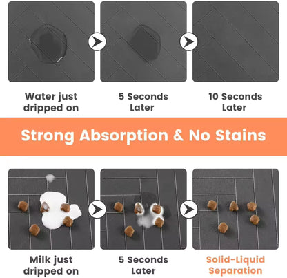 Super Absorbent Dog Food Mat ,Non-Slip Bowl Mat for Food and Water  with Waterproof Rubber Backing, Quick Dry Water Mat for Dog Cat