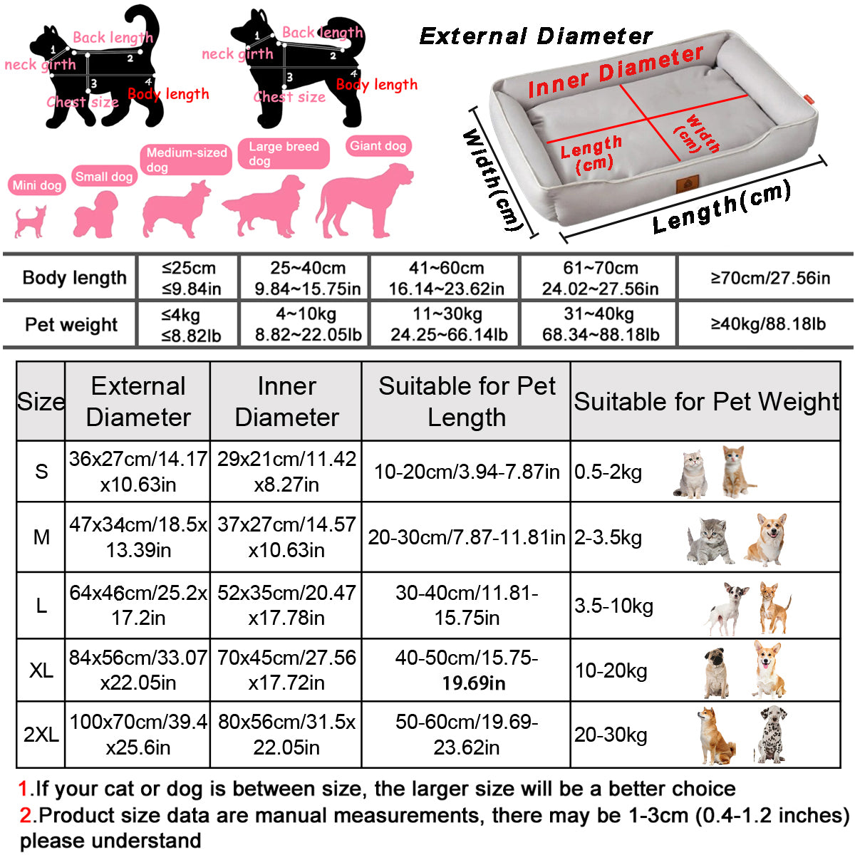 Orthopedic Dog Beds for Medium Dogs, Durable Egg Crate Foam Sofa Dog Bed wit Washable Removable Cover,Waterproof Lining,Pet Bed for Large Dogs