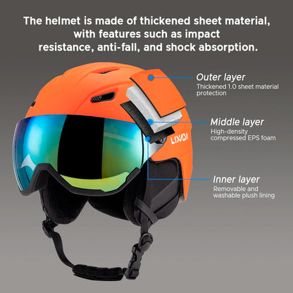 Snowboard Helmet with Ski Goggles, Ski Helmet and 2-in-1 Visor Detachable Goggles Set, Protective EPS Foam
