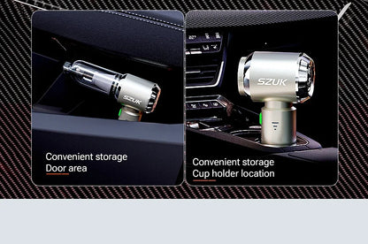 SZUK C012MAX 985000PA Car Vacuum Cleaner Portable Handheld Mini Vacuum Cleaner Cordless Powerful Car Cleaner Home Appliance