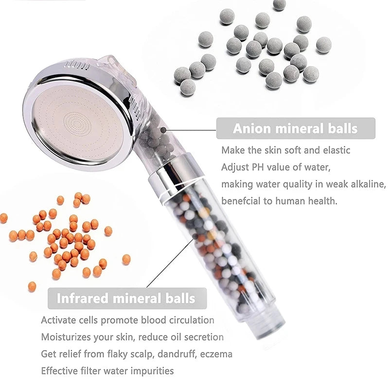 Filtered Shower Head with Handheld, New 3 Functions High Pressure SPA Water Saving Handheld Rainfall Anion Filter Shower