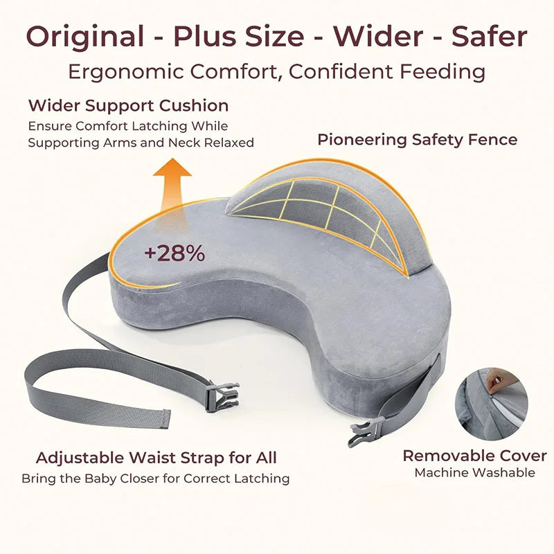 Nursing Pillow Enhanced Ergonomics Essential Breastfeeding Pillow Support For Mom & Baby W/ Convenient Side Pocket, Double Straps & slipcover