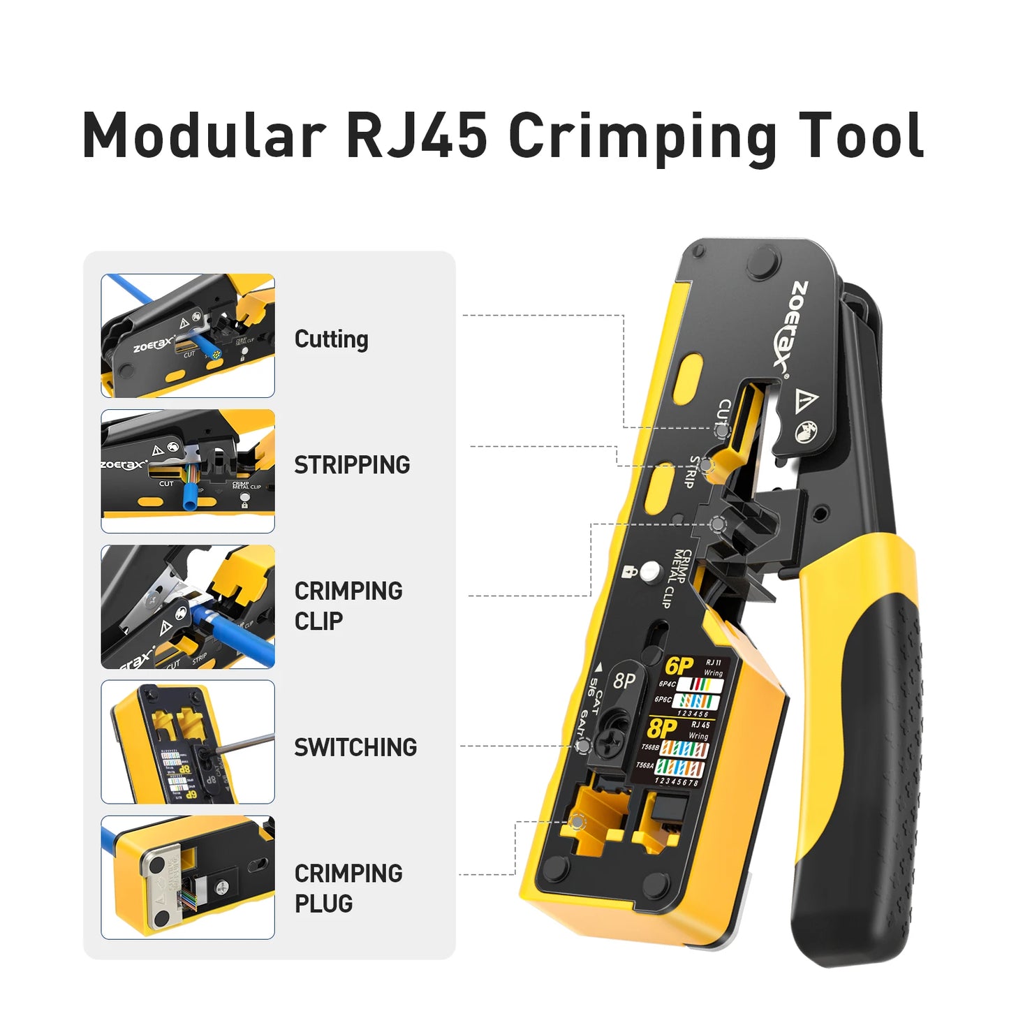 RJ45 Crimp Tool Kit Pass Thru Ethernet Crimper for Cat5e Cat6 Cat6a 8P8C Modular Connectors, All-in-One Cat6 Crimping Tool and Tester
