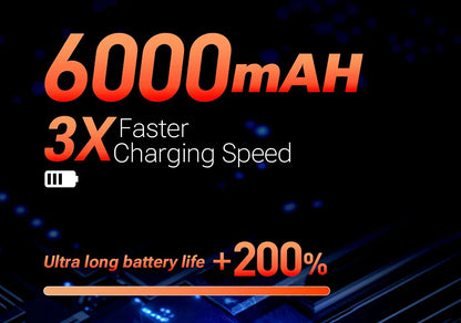 SZUK C012MAX 985000PA Car Vacuum Cleaner Portable Handheld Mini Vacuum Cleaner Cordless Powerful Car Cleaner Home Appliance