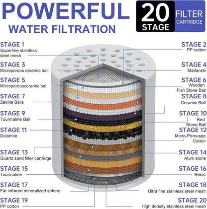 Shower Filter Replacement Cartridge for Hard Water, Universally Compatible with Any Similar Design, Shower Water Softener with High Output