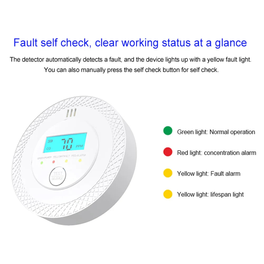 Carbon Monoxide Detectors, CO Detector Battery Operated with Sensitive Sensor, Digital Display and Sound Warning, 85dB High Sensitive Warning CO Detector with LEDs Carbon Monoxide Detector Alarm for Home Depot