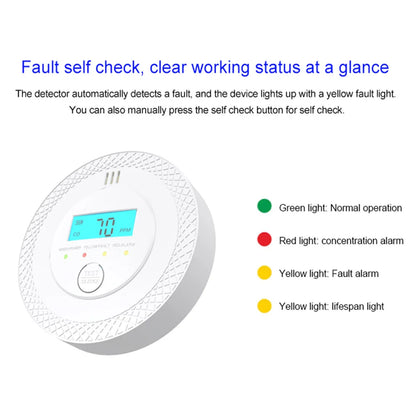 Carbon Monoxide Detectors, CO Detector Battery Operated with Sensitive Sensor, Digital Display and Sound Warning, 85dB High Sensitive Warning CO Detector with LEDs Carbon Monoxide Detector Alarm for Home Depot