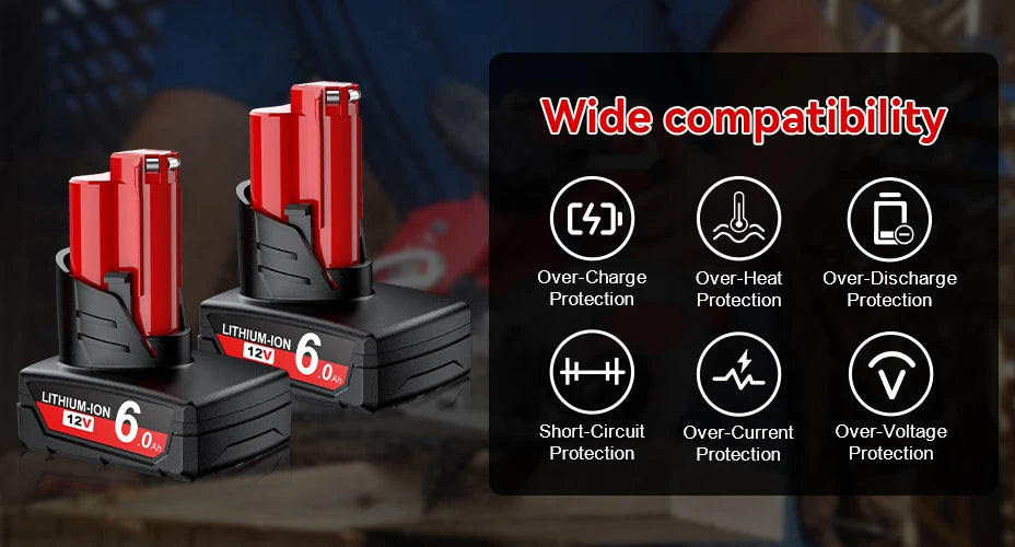 Battery Replacement for Milwaukee M12: 12v Batteries 4.0 ah Lithium Compatible with Milwaukee 12 Volt Cordless Power Tools 4 Pack 48-11-2411 48-11-2440 48-11-2420 48-11-2401 48-11-2425