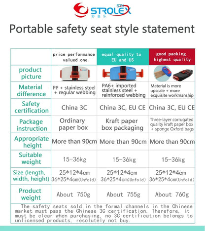 Mifold Portable Baby Car Seat Safety Cushion Travel Pocket Foldable Child Car Safety Seats Harness The Grab and Go Booster