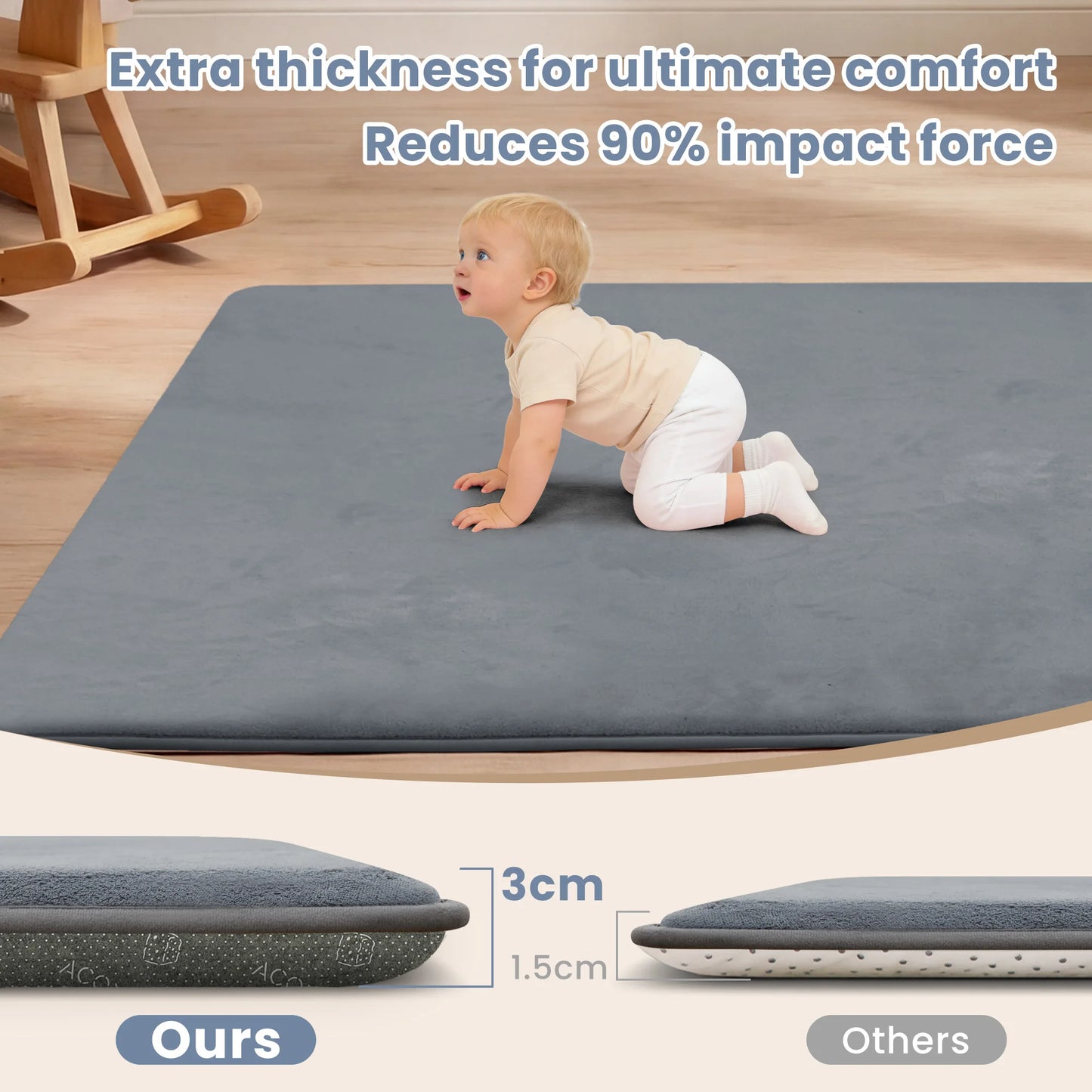 Baby Play Mat for Floor,1.3" Thick Elasti-Foam 50"×50" Playpen Mat for Tummy Time,Water Repellent Soft Coral Velvet for Toddler,Infant,Kids,Non-Slip Backing Safe for Crawling