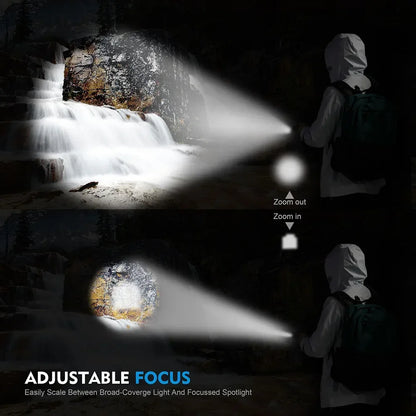 3 PCS Mini LED COB Flashlight Portable Rechargeable Torch with Pen Clip Zoomable Waterproof Light Tactical Lamp Camping Lantern