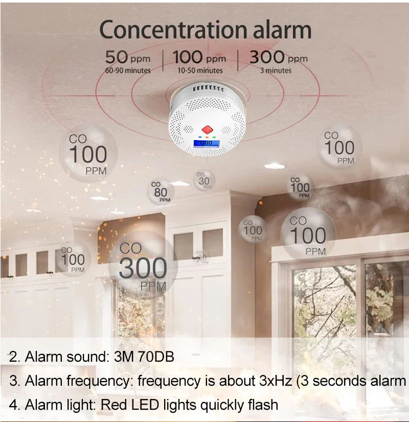 Tuya WiFi Smart Carbon Monoxide Detector Alarm 85dB Sound Warning LCD Digital Display Home Indoor CO Poisoning Siren