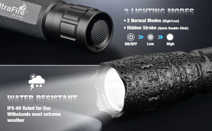 Tactical Flashlight 1200 High Lumen Duty Belt Flashlight for Law Enforcement, Premium Police Flashlight with Holster for Duty Belt,led Flashlight Gifts
