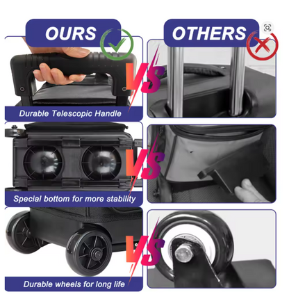 2 Ball Bowling Bag with Wheels, Double Bowling Ball Bag 2 Ball Roller w/Separate Compartment for Shoes