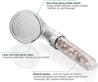 Filtered Shower Head with Handheld, New 3 Functions High Pressure SPA Water Saving Handheld Rainfall Anion Filter Shower