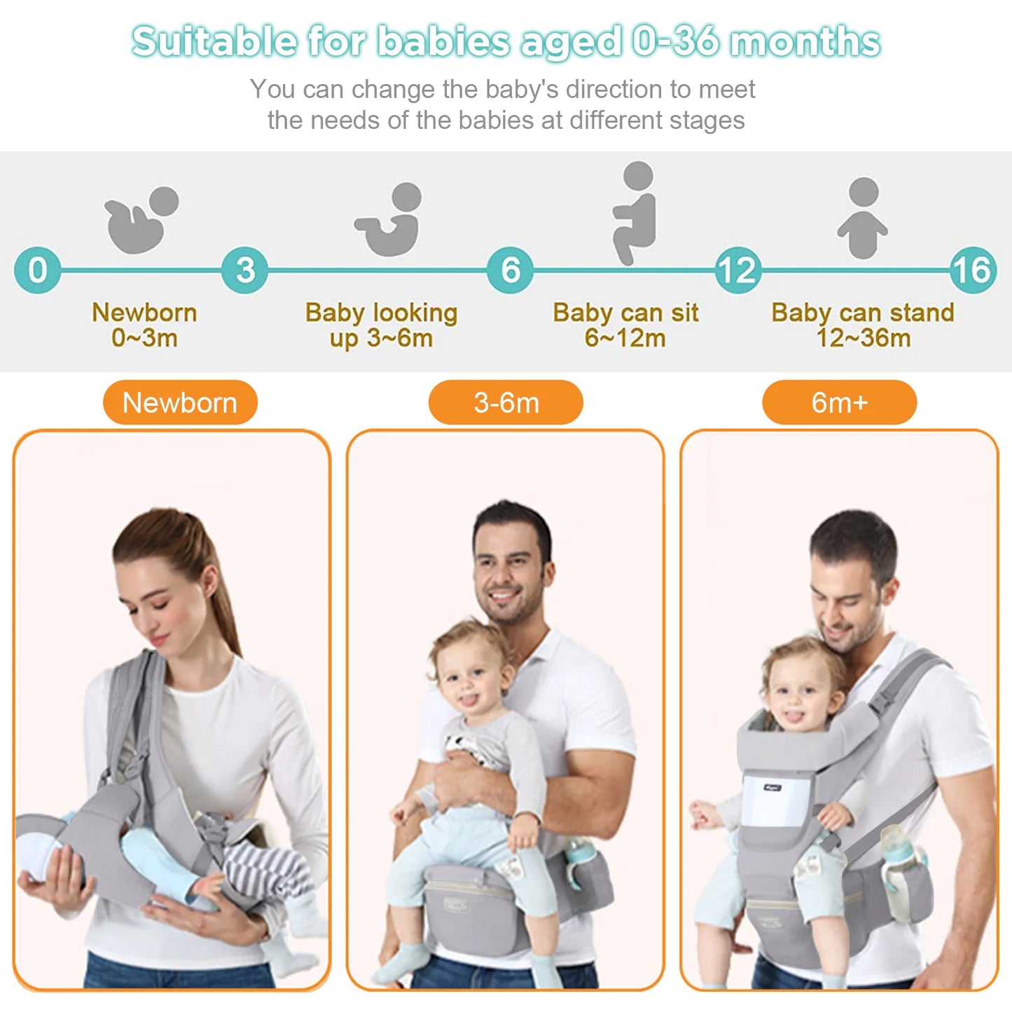 Ergonomic Baby Carrier Backpack Infant Baby Hipseat Carrier Front Facing Ergonomic Kangaroo Baby Wrap Sling Travel Backpack