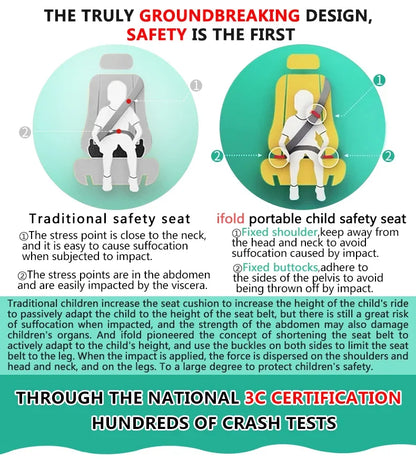 Mifold Portable Baby Car Seat Safety Cushion Travel Pocket Foldable Child Car Safety Seats Harness The Grab and Go Booster