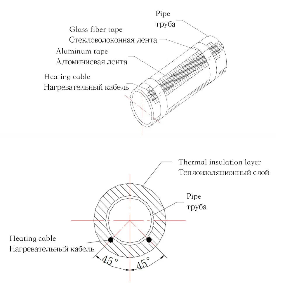 Minco Heat 17w/m 1~50 Meters Waterproof Self Regulating Heating Cable 65°C Prevent Pipe Freeze Heat Trace System