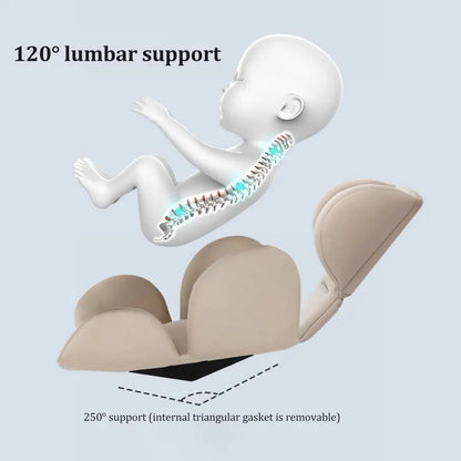 Infant Insert Compatible with Doona|Graco Snugride|Britax|Chicco Keyfit |Evenflo Pivot |Head and Body Support |Side Impact Protection for Newborn |Doona Accessories
