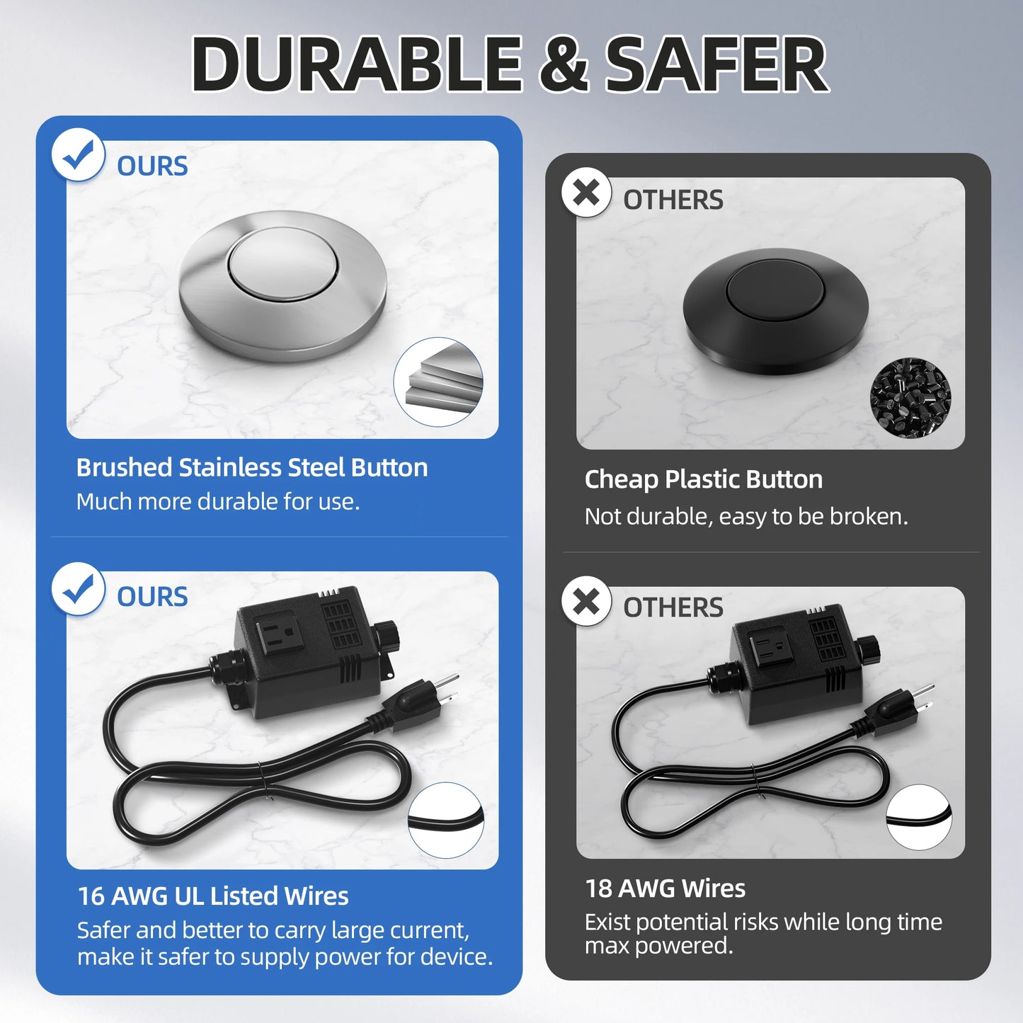 Garbage Disposal Air Switch Kit, Sink Top Waste Disposer SHORT ABS White On/Off Push Button, Garbage Disposal Button Kit Air Switch Garbage Disposal Brushed Stainless Steel Long Button Sink Top Switch with 16 AWG